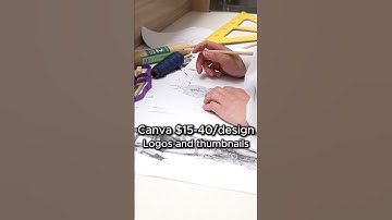 Use These 3 AI Tools to Make $100/Day Online