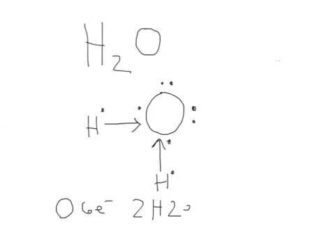 H2O Lewis dot structure.