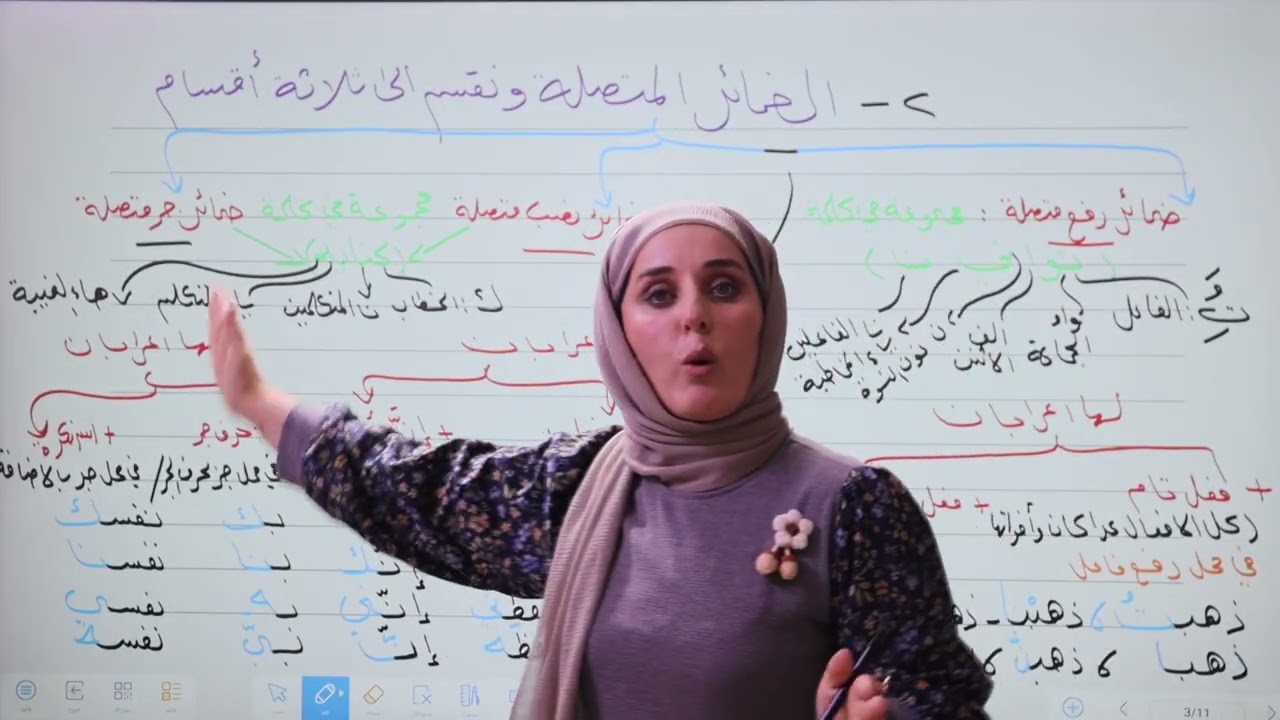 شرح و حل تمارين الضمائر الأول متوسط