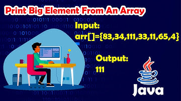 how to find largest element from an array | interview coding | java