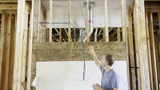 Fireplace Media - Pre-Wire/Rough-In for Smart Home Audio/Video/Alarm