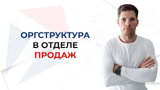 Как создать команду-чемпионов для роста вашего бизнеса?