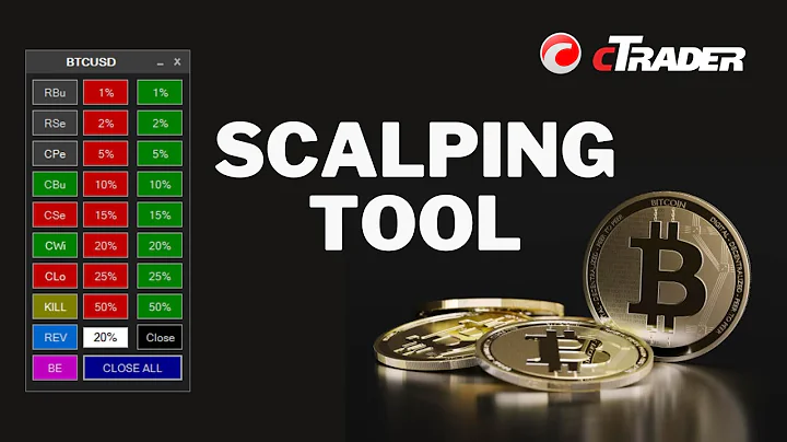 cTrader Smart Scalping Tool