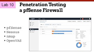 Celebrity Network Security Lab 10: Penetration Testing a pfSense Firewall [Section 1] Net Worth