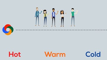 OPAL CRM - The Best Customer Relationship Management for your business!