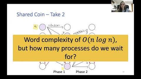 Not a COINcidence: Sub-Quadratic Asynchronous Byzantine Agreement WHP