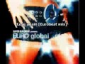 globe - Love again (Eurobeat mix)