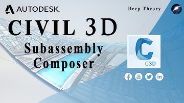 Application Of Two Way Road With Median From Subassembly Composer 2020 To Civil 3D 2020