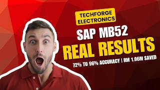SAP MB52 Real Life Case Study | How TechForge Solved Inventory Problems in 4 Months