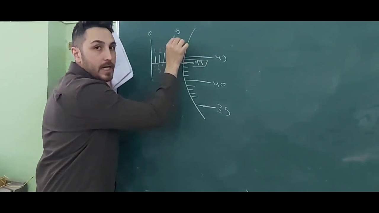 مادة معامل الكهرباء مرحلة أولى شرح مفصل عن جهاز المايكرومتر