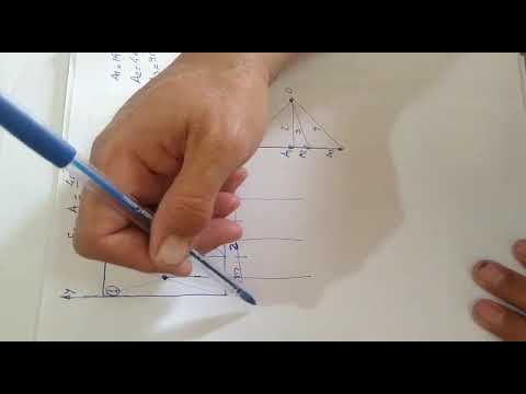 Video explicación gráfica de baricentro