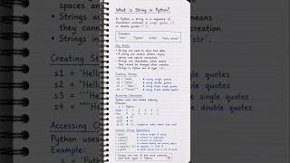 🚀 Day 8 of Python Series – Strings in Python 🐍