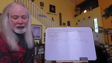 PSY210 Chp 12 Part 9