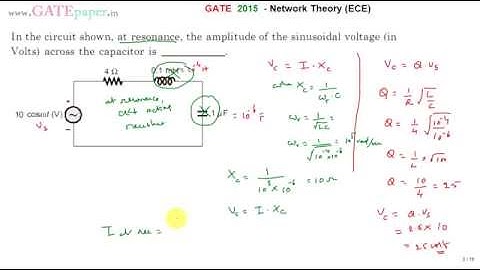 GATE 2015 ECE Amplitude of voltage across capacitor of given series RLC circuit