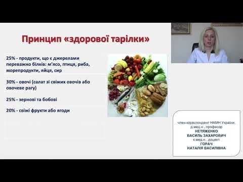 "Спортивна кардіологія, фізичні вправи у пацієнтів з серцево-судинними захворюваннями"