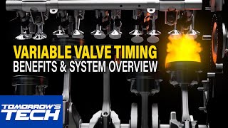 Variable Valve Timing: Benefits & System Overview