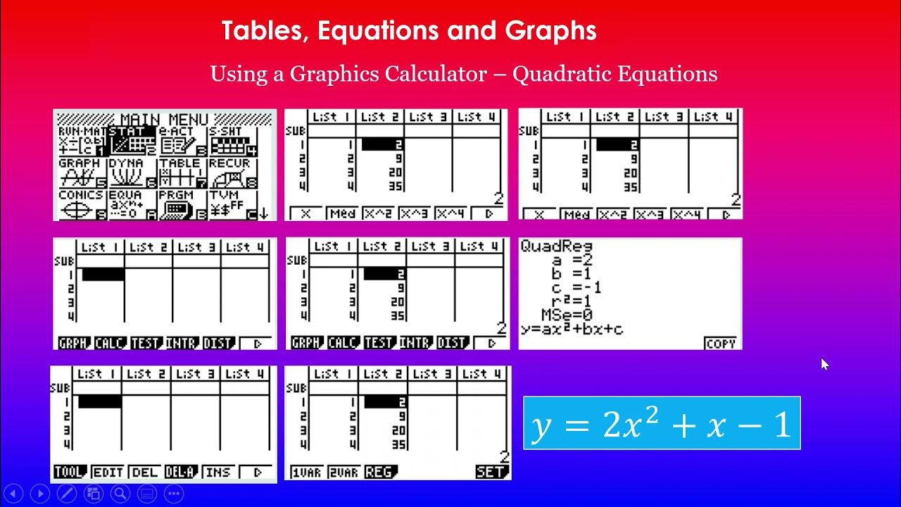 Quadratic Patterns Graphics Calculator Tables, Equations and Graphs