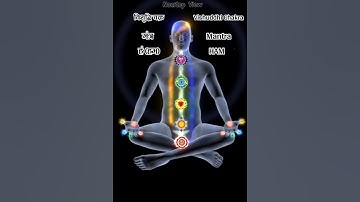 Thumbnail of ॐ yoga meditation kundalini mantra