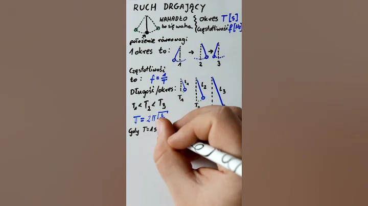 60s z ruchem drgającym #fizyka #edukacja #edukacjadomowa #fizykaodpodstaw