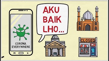 Animasi Coronavirus - Dampak Positif Corona ?