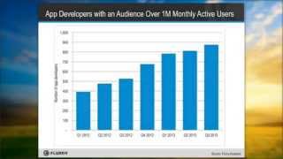 Flurry: Global Gaming Update - Marmalade Webinar