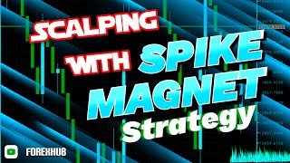 Scalping Boom and crash using the (Spike Magnet strategy) + Live Trade