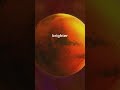 Mars Opposition 2025: A Night to Remember January 16, 2025!