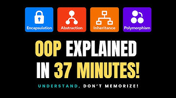 Master OOPs Concepts in 37 Minutes — Java Backend Developer Interview Prep