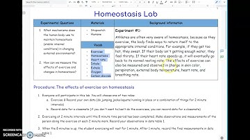 Homeostasis Exercise Lab Intro Video