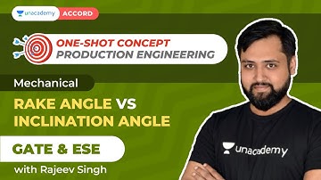 Difference between Back Rake Angle and Inclination Angle | Mechanical | Rajeev Singh