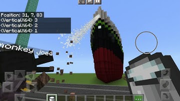 the launch of the ss vedic by nightwing2786