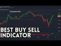 Profitable Price Action Indicator / Best Tradingview Buy Sell sniper entry (Tradingview tutorial)