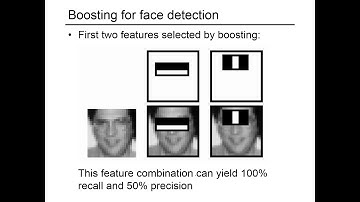 Viola-Jone algorithm, eigenface and fisher face