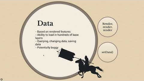 6.5 Query Features | Interactive Maps with Mapbox