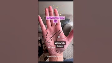 Business and rich signs multimillion #palmistry #palmreading #shorts #videos #online #learn