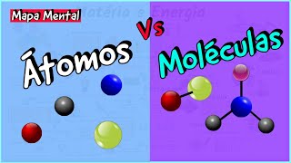 COMO diferenciar Átomos de Moléculas |Fácil|