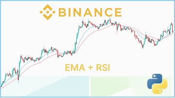 EMA+ RSI Trading Strategy | Binance Trading Bot | Python  Automated Bot