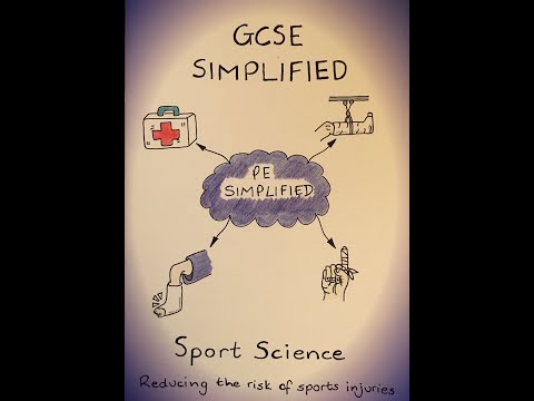 Cambridge Nationals Sport Science R041 -- Extrinsic factors which can influence the risk of injury