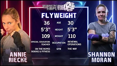 Annie Riecke vs Shannon Moran - Belles of the Braw...