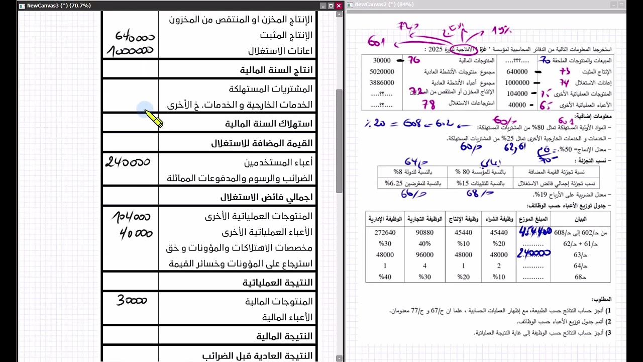 حل فرض ثانوية كعولة تونس[جيجل]، جزء حساب النتائج