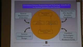 CIVF2012 13: KC Ting, University of Illinois