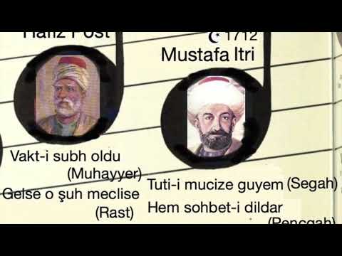 Klasik Türk Musikisi