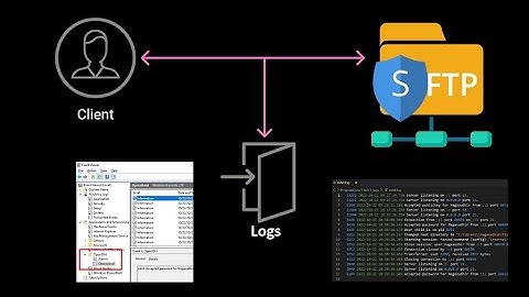 Setup Logging for SFTP server in windows