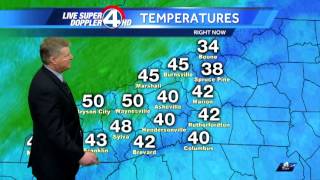 John Cessarich's Complete Forecast: February 22, 2013