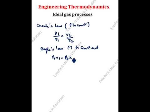Combined gas law