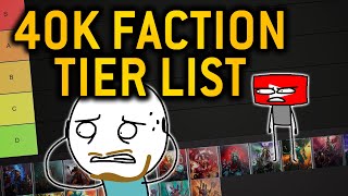 My objectively correct 10th Edition FACTION TIER LIST