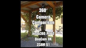 360° Camera Comparison | ZCAM S1 - VideoStitch Studio | See Description!