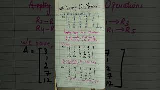 Lec 2: Rank and Nullity of Matrix | Linear Algebra | BSc Maths