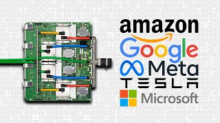 Google TPU & other inhouse AI Chips