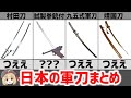 【武器解説】軍刀の歴史まとめ、大和魂を具現化した日本刀